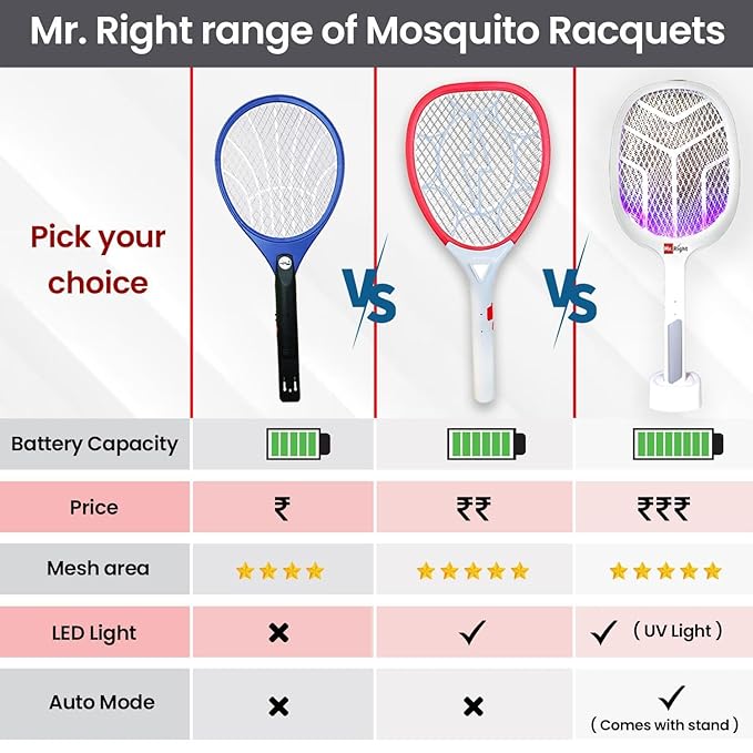 2 in 1 Mosquito Bat Rechargeable with UV Light Lamp