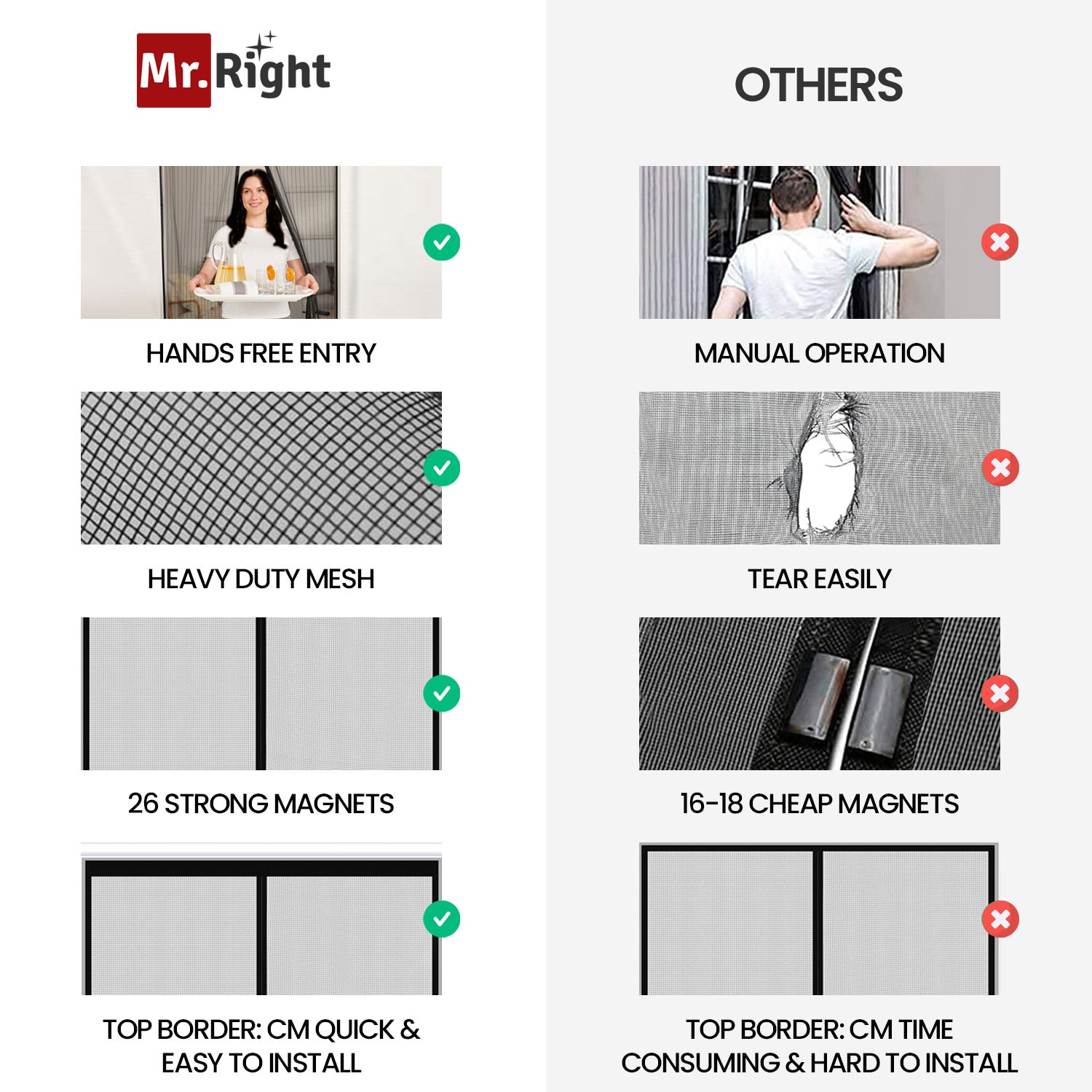 Mosquito Net for Doors, Pre-stitched Net with Magnetic Auto-close